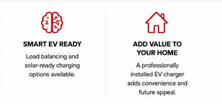 Value PropositionB